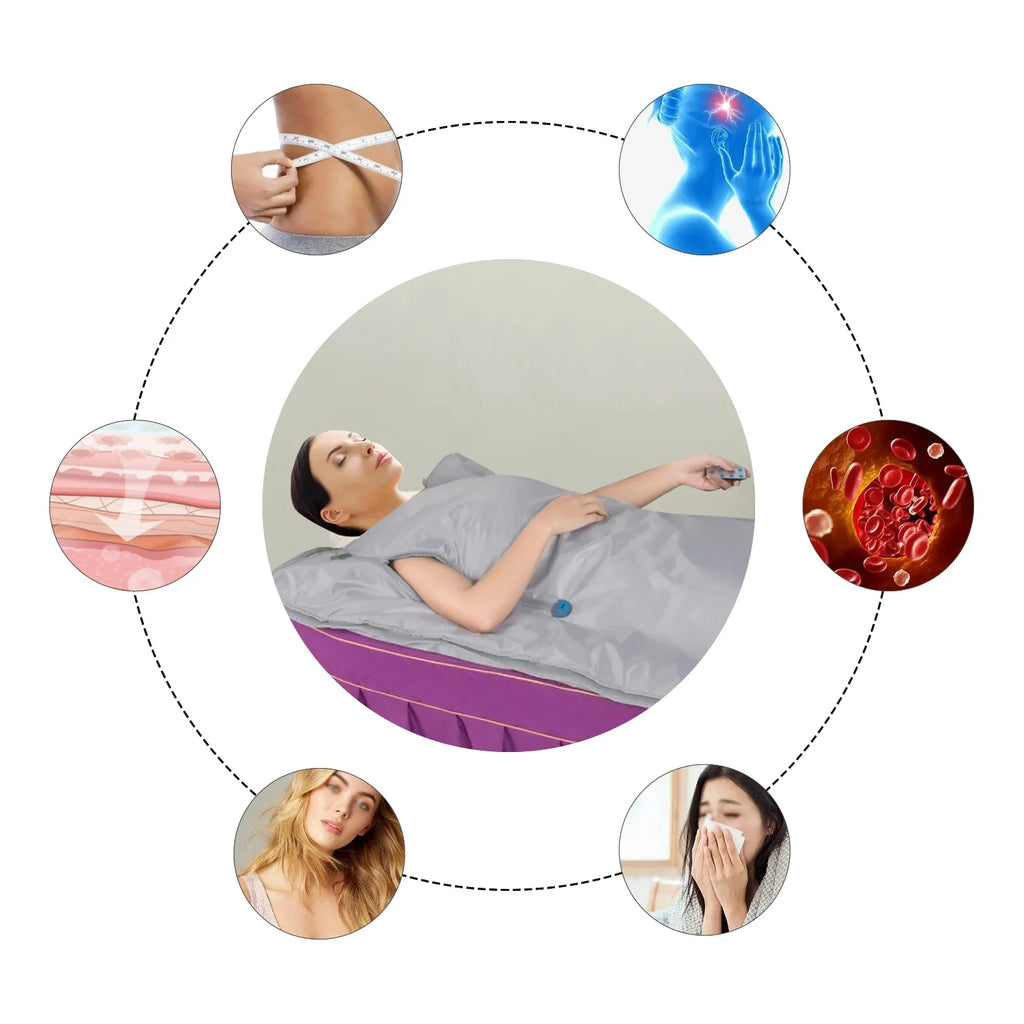 Infrared Sauna Blanket – Portable Home Recovery