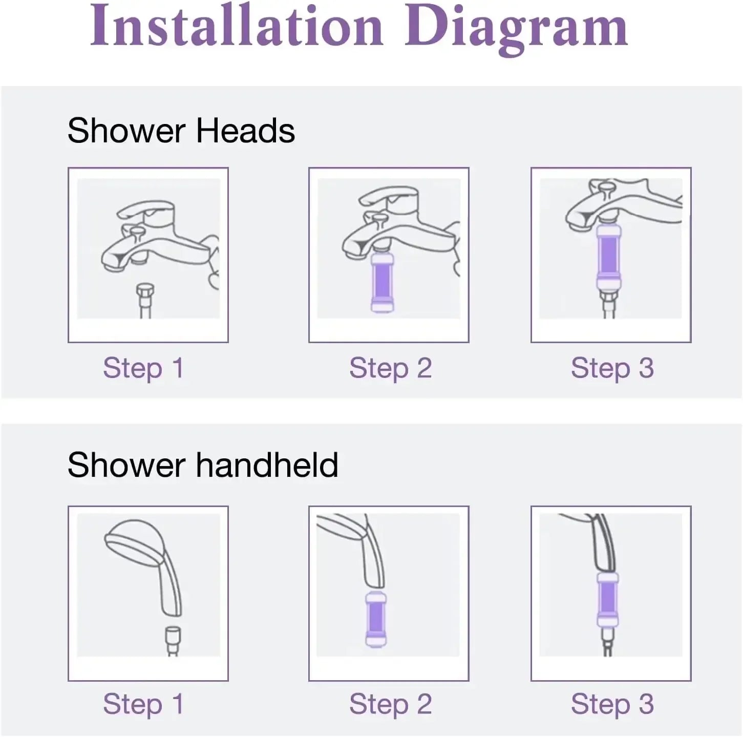 Shower Head Filter — Vitamin C Aromatherapy for Softer Skin & Hair